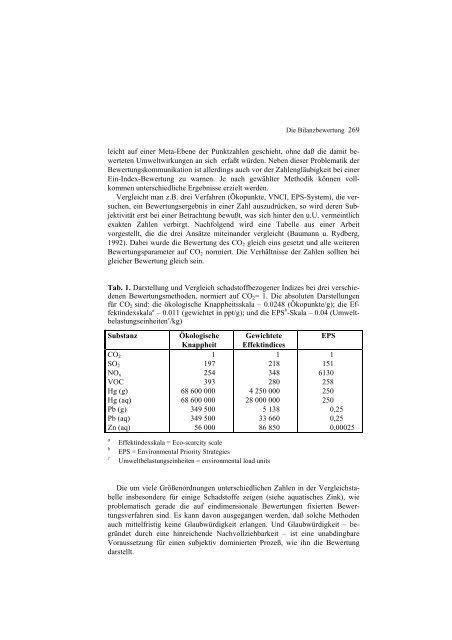 Ökobilanz Mohndruck - und Umweltmanagement