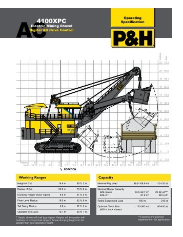 P&H 4100XPC AC Operating Specification - P&H MinePro Services