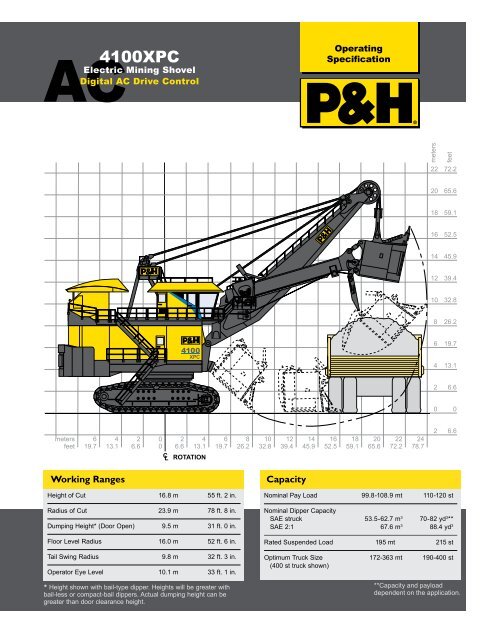 P Amp H 4100xpc Ac Operating Specification P Amp H Minepro Services