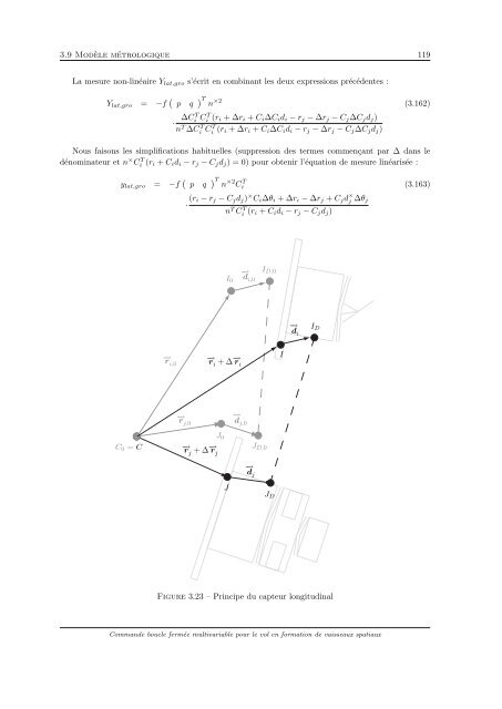 Commande boucle fermée multivariable pour le vol en ... - ISAE