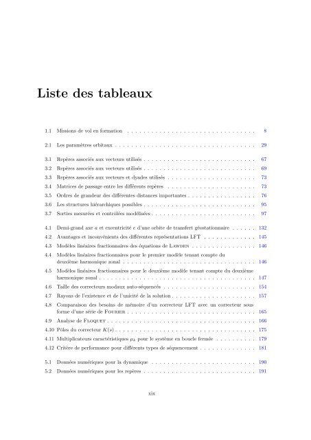 Commande boucle fermée multivariable pour le vol en ... - ISAE