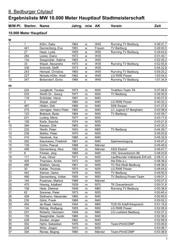 2. Bedburger Stadtmeisterschaft - 12. Bedburger Citylauf