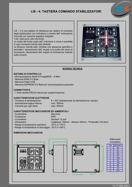 Kit Grasso Stabilizzatore Per Tastiera Meccanica: Grado 0 Per Digitazione Fluida E Silenziosa