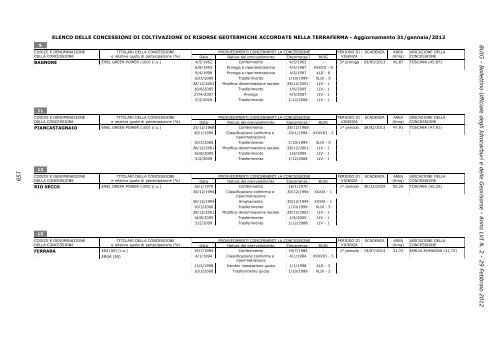 LVI-2 - Unmig - Ministero dello Sviluppo Economico