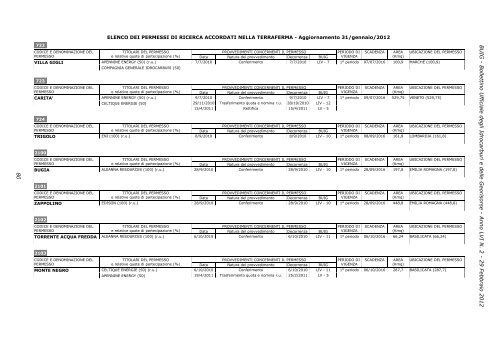 LVI-2 - Unmig - Ministero dello Sviluppo Economico