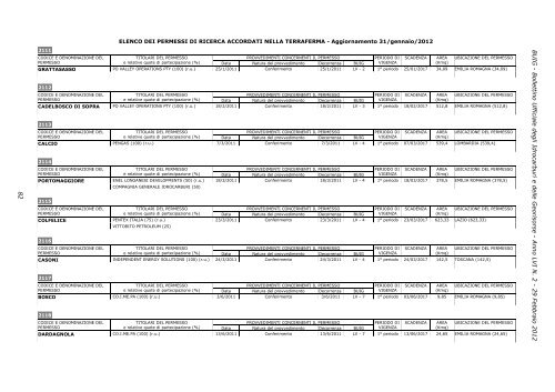 LVI-2 - Unmig - Ministero dello Sviluppo Economico