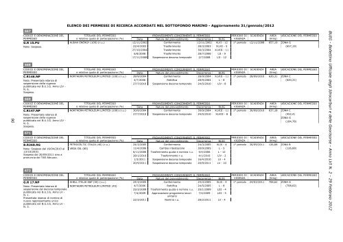 LVI-2 - Unmig - Ministero dello Sviluppo Economico