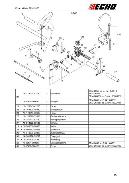 SRM-2655 - Gartentechnik-Bremen