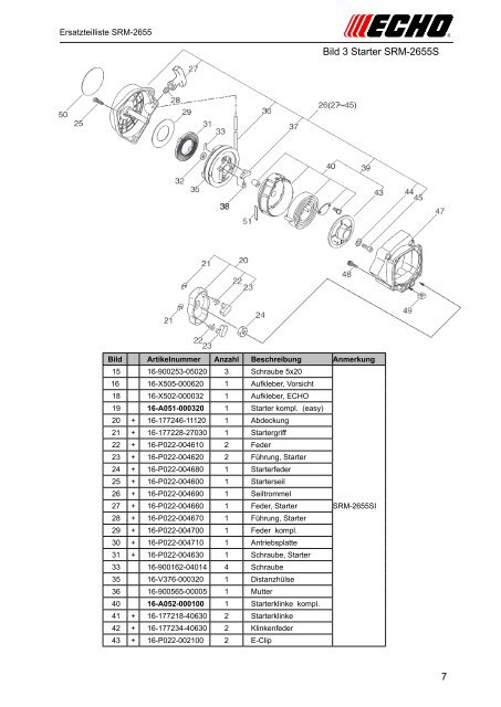 SRM-2655 - Gartentechnik-Bremen