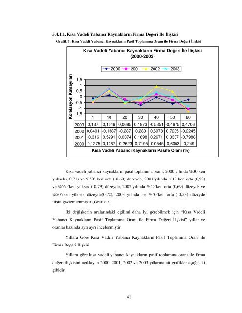 Download (502Kb) - Suleyman Demirel University Research ...