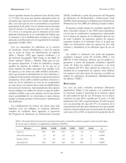 Volumen 14(3) Noviembre de 2010 - Eco-Index