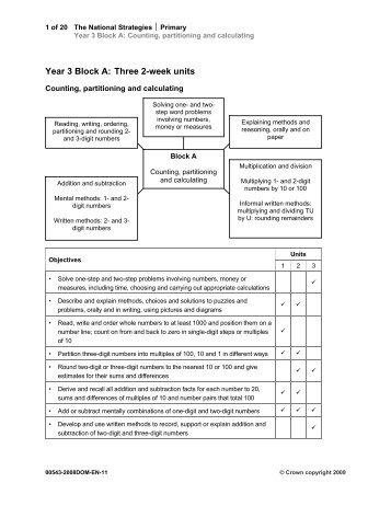 Year 3 Block A: - Suffolk Learning