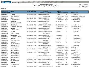 Daily Booking Sheet Humboldt County Sheriff's Department