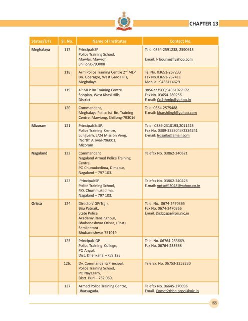 2012 - Bureau of Police Research and Development