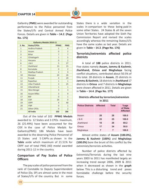 2012 - Bureau of Police Research and Development