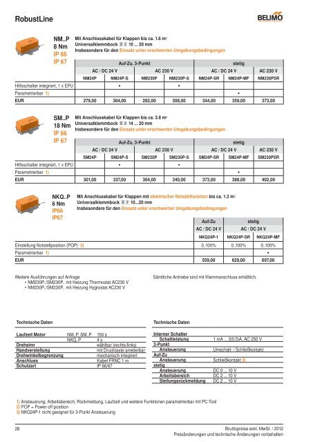 Belimo Preisliste 2012 [pdf]