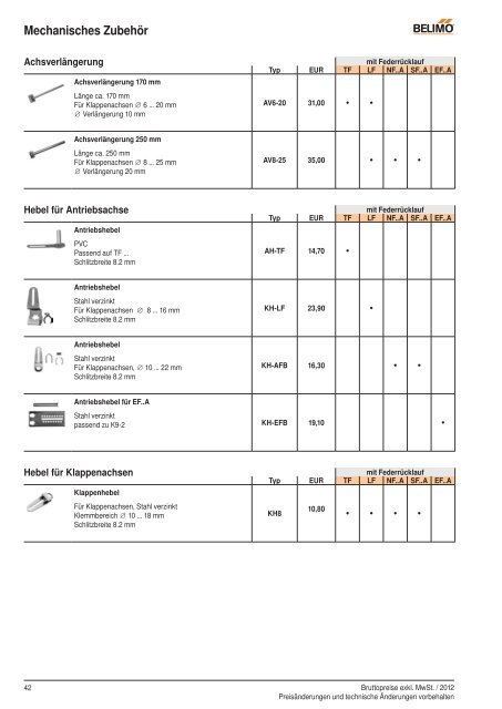 Belimo Preisliste 2012 [pdf]