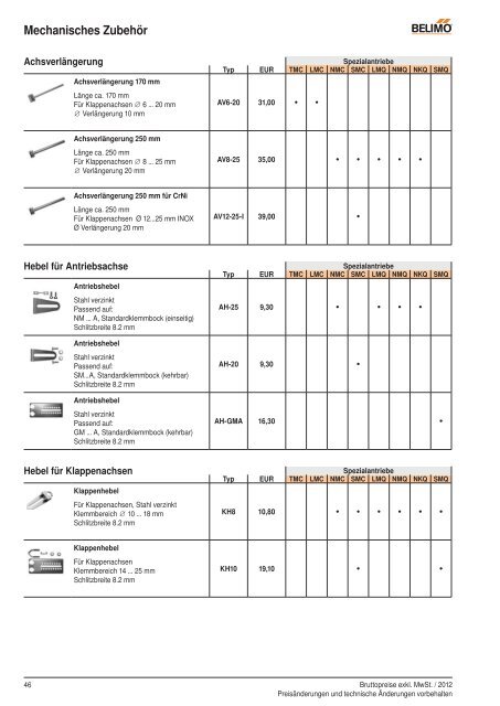 Belimo Preisliste 2012 [pdf]