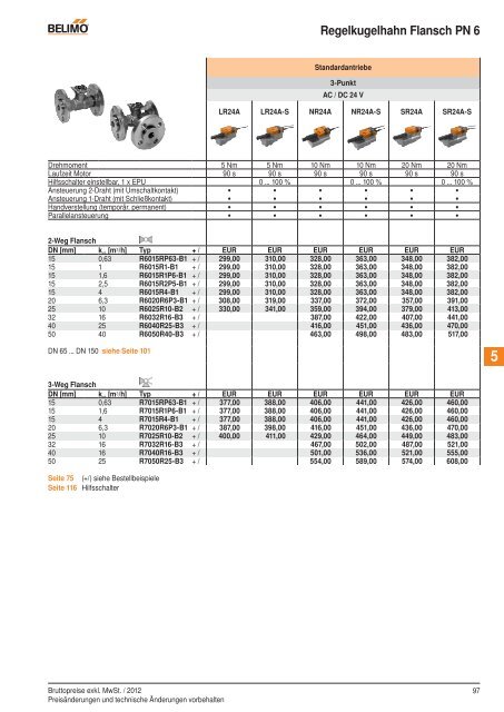 Belimo Preisliste 2012 [pdf]