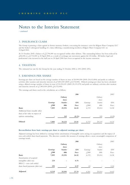 Chemring Interim 2006 - Chemring Group PLC