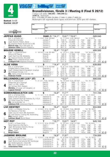 ONSDAG 30 NOVEMBER START 18.20 - Solvalla