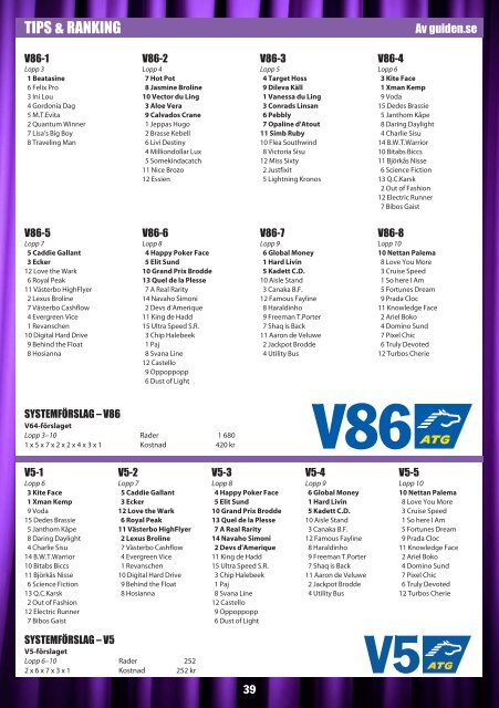 ONSDAG 30 NOVEMBER START 18.20 - Solvalla