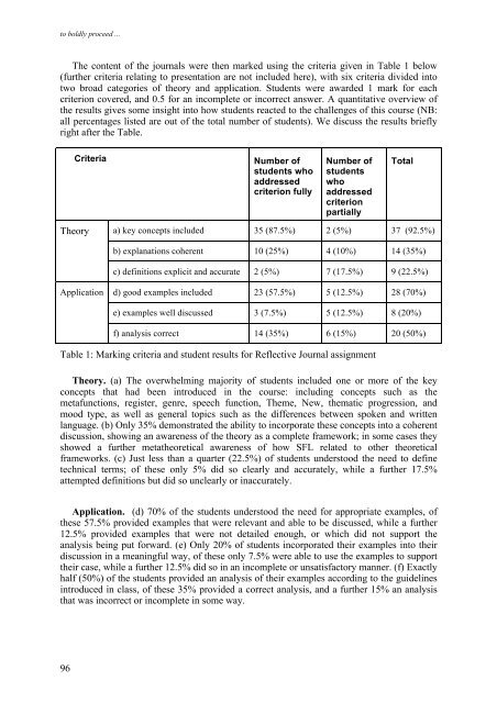 the ISFC39 Proceedings - International Systemic-Functional ...