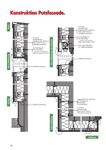 Fassaden- Dämmsystem Fassaden- Dämmsystem - Thermo-Hanf