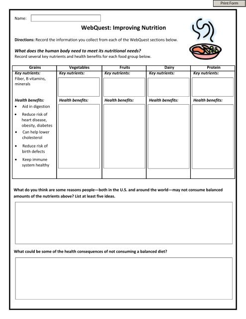 Webquest Improving Nutrition