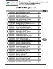 Students List (2011-15) - Marwadi Education Foundation Group of ...
