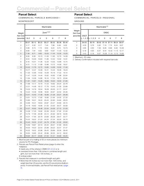 DMM Notice 123 Price List - Postal Explorer - USPS.com