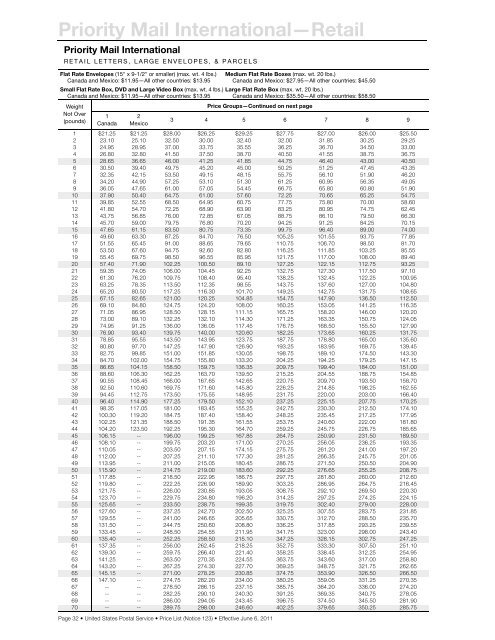 DMM Notice 123 Price List - Postal Explorer - USPS.com