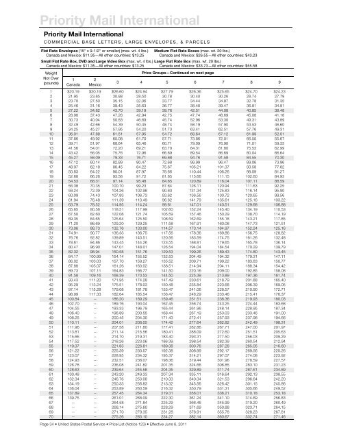 DMM Notice 123 Price List - Postal Explorer - USPS.com