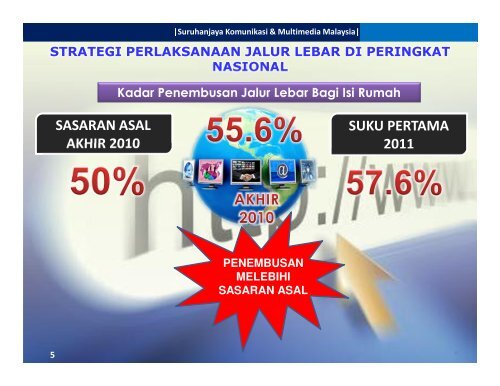 siasatan laman blog dan forensik komputer - Institut Latihan ...