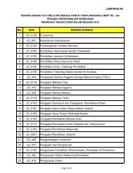 Muat turun kod dan bidang CBBPTB (AM)