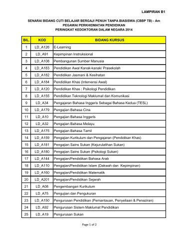 Muat turun kod dan bidang CBBPTB (AM)