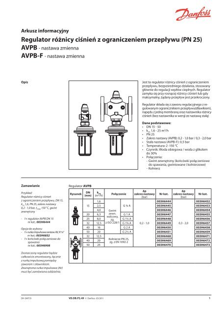 Regulator różnicy ciśnień z ograniczeniem przepływu (PN ... - Danfoss