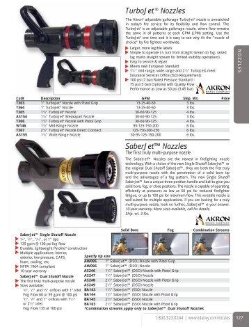 TurboJetÃ‚Â® Nozzles SaberJetÃ¢Â„Â¢ Nozzles - Security tech