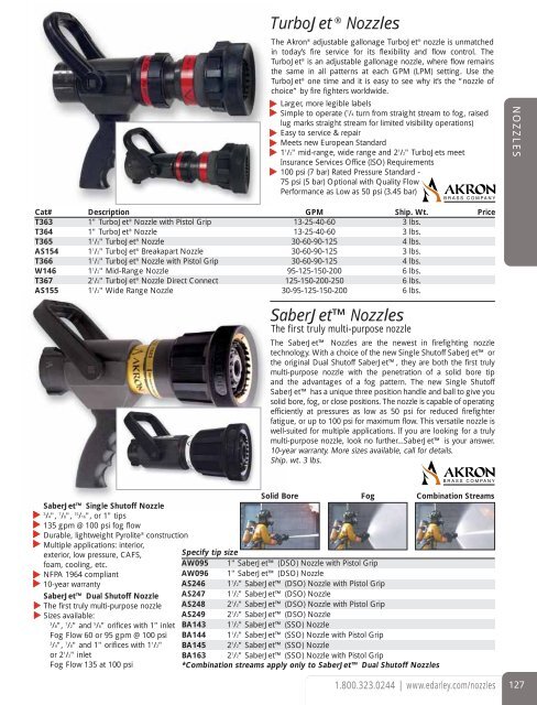 Turbojeta A Nozzles Saberjeta A A Nozzles Security Tech Turbojeta A Nozzles Saberjeta A A Nozzles Security Tech