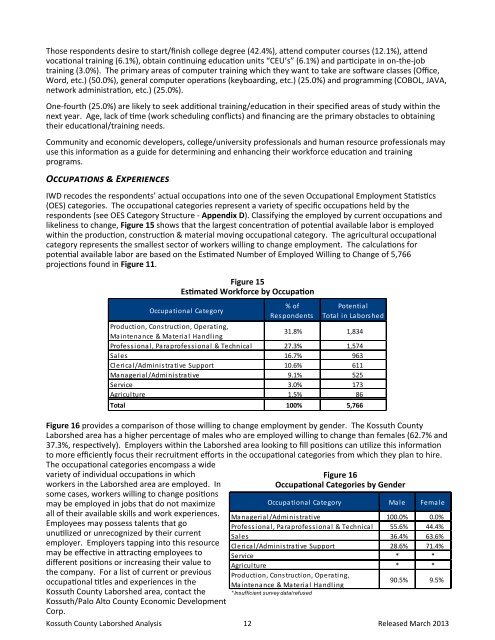 Full Report - Kossuth County Economic Development