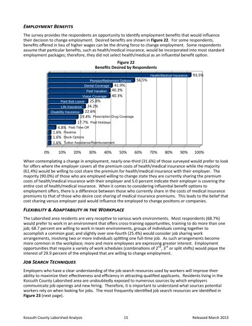 Full Report - Kossuth County Economic Development