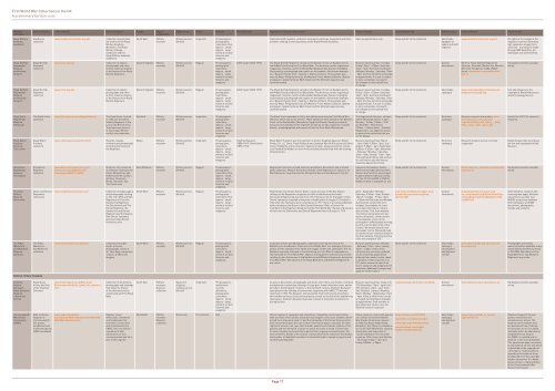 First World War Collections in the UK - JISC World War One ...