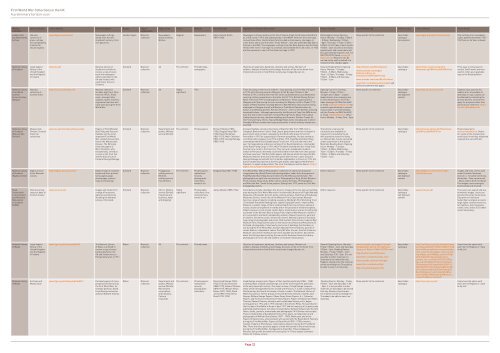 First World War Collections in the UK - JISC World War One ...