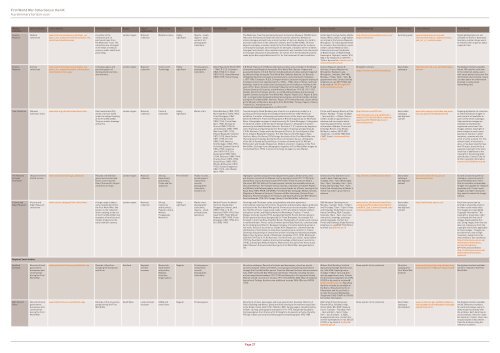 First World War Collections in the UK - JISC World War One ...