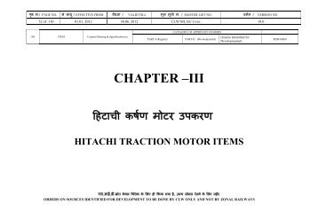 CHAPTER –III - Chittaranjan Locomotive Works