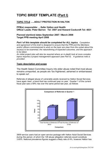 TOPIC BRIEF TEMPLATE (Part I) - Meetings, agendas and minutes