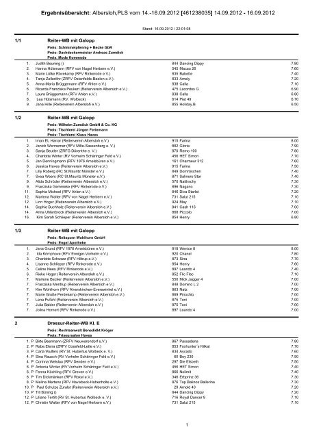 Turnierergebnisse (pdf) - beim Reit- und Fahrverein Albersloh eV