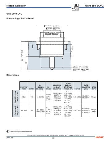 husky injection molding system hbr Based in bolton, ontario, husky is a global supplier of highly engineered injection molding equipment and services for the plastic injection molding equipment industry, and a leading provider of pet systems, hot runners, aftermarket tooling, medical molds, and specialty closure molds. husky injection molding system hbr Based in bolton, ontario, husky is a global supplier of highly engineered injection molding equipment and services for the plastic injection molding equipment industry, and a leading provider of pet systems, hot runners, aftermarket tooling, medical molds, and specialty closure molds.