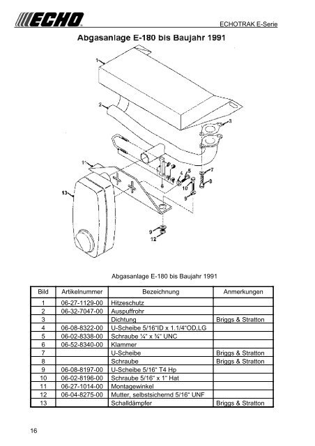 Ersatzteilliste E-Serie - Gartentechnik-Bremen