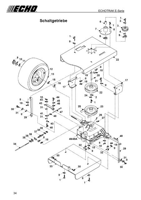 Ersatzteilliste E-Serie - Gartentechnik-Bremen